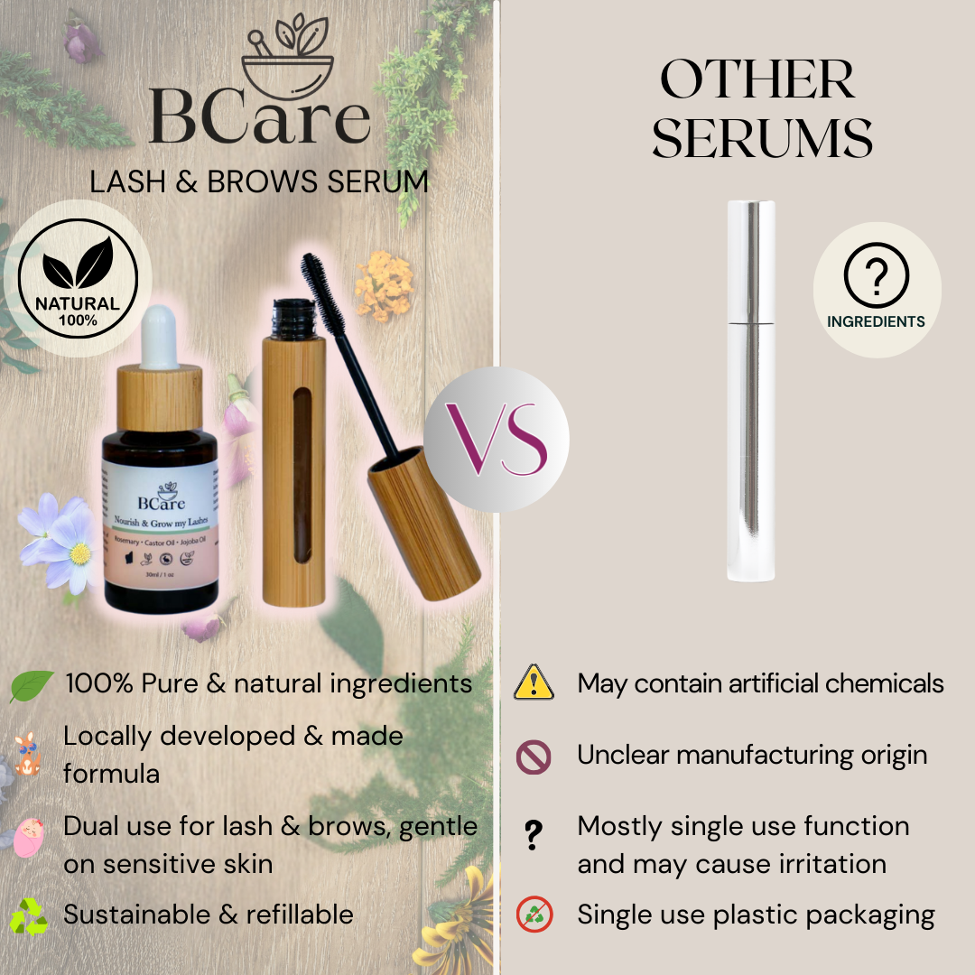 BCare Lash & Brow Serum with Bamboo Mascara 5ml - Refillable